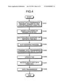 Transmission path selecting apparatus and method diagram and image