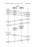 Transmission path selecting apparatus and method diagram and image