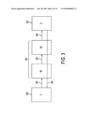 Communication System and Techniques for Transmission From Source to Destination diagram and image