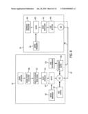 Communication System and Techniques for Transmission From Source to Destination diagram and image