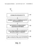 Communication System and Techniques for Transmission From Source to Destination diagram and image