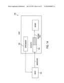 Communication System and Techniques for Transmission From Source to Destination diagram and image