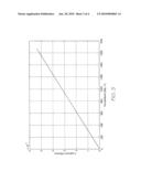 Thermal Bend Actuator Material Selection diagram and image