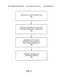 TRANSMITTED REFERENCE SIGNALING SCHEME diagram and image