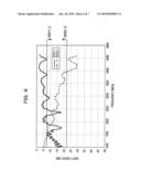 SIGNAL TRANSMISSION APPARATUS AND SIGNAL TRANSMISSION CONTROL METHOD diagram and image