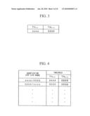 INTRA PREDICTION ENCODING CONTROL METHOD AND APPARATUS, PROGRAM THEREFOR, AND STORAGE MEDIUM WHICH STORES THE PROGRAM diagram and image