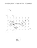 Barbell Lifting for Wavelet Coding diagram and image