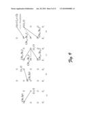 Barbell Lifting for Wavelet Coding diagram and image