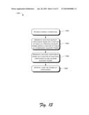 Barbell Lifting for Wavelet Coding diagram and image