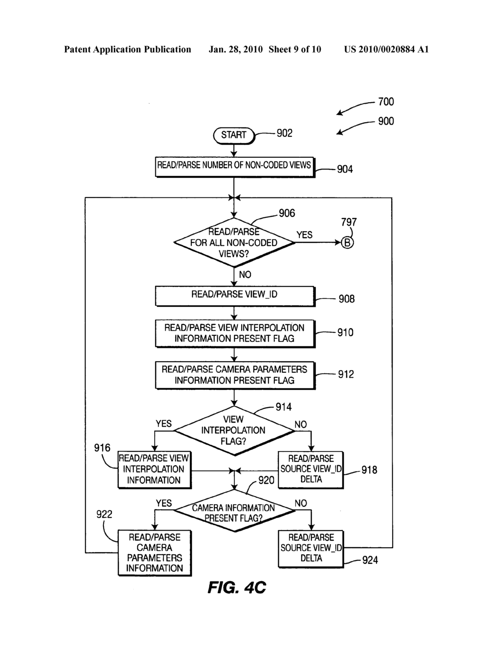 Methods and Apparatus for Multi-View Information Conveyed in High Level Syntax - diagram, schematic, and image 10