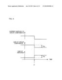 DIGITAL DEMODULATING APPARATUS, DIGITAL RECEIVER, CONTROLLING METHOD OF THE APPARATUS, COMPUTER PROGRAM PRODUCT, AND RECORDING MEDIUM RECORDING THEREON THE PRODUCT diagram and image