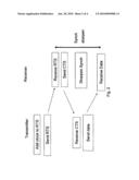 PHY Clock Synchronization In A BPL Network diagram and image