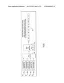 Phase Compensated Renormalizable Dynamic Phase Locked Loop diagram and image