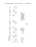 Phase Compensated Renormalizable Dynamic Phase Locked Loop diagram and image