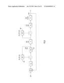 Phase Compensated Renormalizable Dynamic Phase Locked Loop diagram and image