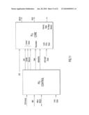 Phase Compensated Renormalizable Dynamic Phase Locked Loop diagram and image