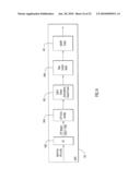 Phase Compensated Renormalizable Dynamic Phase Locked Loop diagram and image