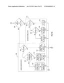 Phase Compensated Renormalizable Dynamic Phase Locked Loop diagram and image