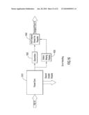 Phase Compensated Renormalizable Dynamic Phase Locked Loop diagram and image