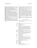 Phase Compensated Renormalizable Dynamic Phase Locked Loop diagram and image