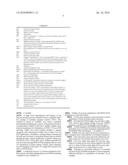 Phase Compensated Renormalizable Dynamic Phase Locked Loop diagram and image