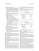 Phase Compensated Renormalizable Dynamic Phase Locked Loop diagram and image