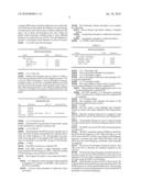 Phase Compensated Renormalizable Dynamic Phase Locked Loop diagram and image