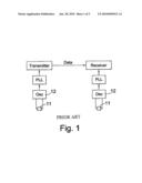 CLOCK SYNCHRONISER diagram and image