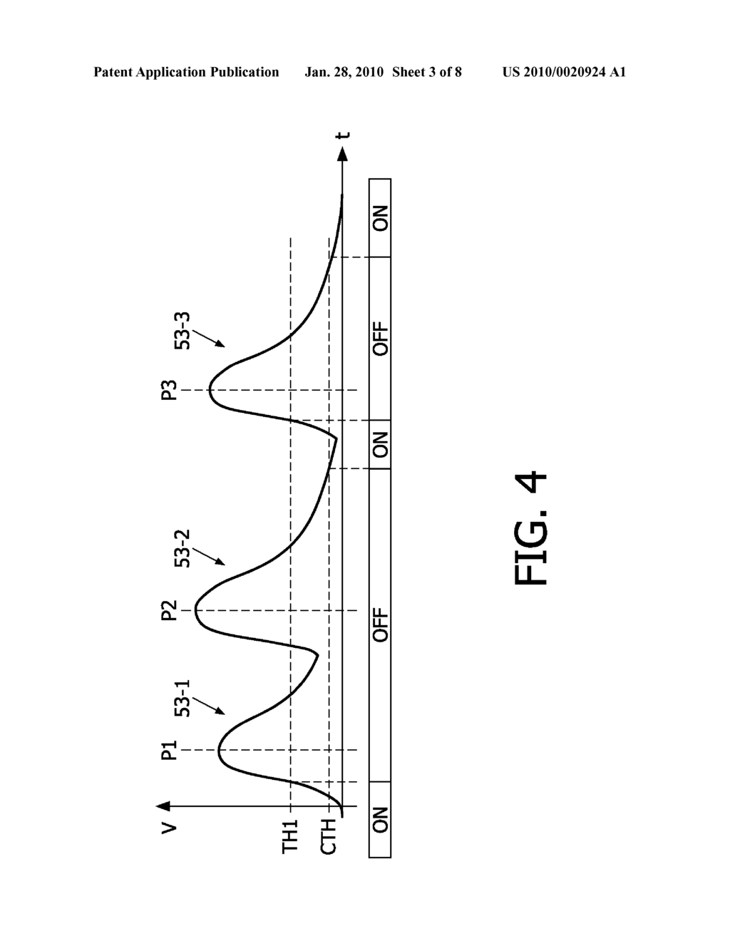 APPARATUS, IMAGING DEVICE AND METHOD FOR COUNTING X-RAY PHOTONS - diagram, schematic, and image 04