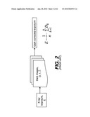 DARK CORRECTION FOR DIGITAL X-RAY DETECTOR diagram and image