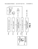 DARK CORRECTION FOR DIGITAL X-RAY DETECTOR diagram and image