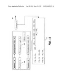 DARK CORRECTION FOR DIGITAL X-RAY DETECTOR diagram and image