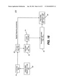 DARK CORRECTION FOR DIGITAL X-RAY DETECTOR diagram and image