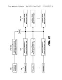 DARK CORRECTION FOR DIGITAL X-RAY DETECTOR diagram and image