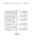 FAR-END SOUND QUALITY INDICATION FOR TELEPHONE DEVICES diagram and image