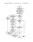 E911 LOCATION SERVER diagram and image