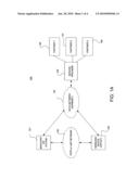 SECURE PAYMENT SERVICE AND SYSTEM FOR INTERACTIVE VOICE RESPONSE (IVR) SYSTEMS diagram and image