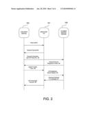 SECURE PAYMENT SERVICE AND SYSTEM FOR INTERACTIVE VOICE RESPONSE (IVR) SYSTEMS diagram and image