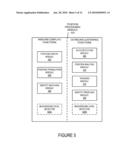 Speaker Identification and Representation For a Phone diagram and image