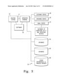 SYSTEM AND METHOD FOR PROVIDING COMMUNICATIONS SERVICES diagram and image