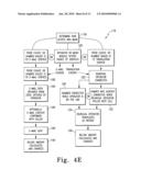 SYSTEM AND METHOD FOR PROVIDING COMMUNICATIONS SERVICES diagram and image