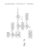 SYSTEM AND METHOD FOR PROVIDING COMMUNICATIONS SERVICES diagram and image