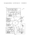 HTTP AUTHENTICATION AND AUTHORIZATION MANAGEMENT diagram and image