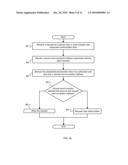 HTTP AUTHENTICATION AND AUTHORIZATION MANAGEMENT diagram and image