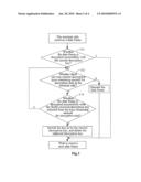  METHOD OF DECRYPTION KEY SWITCHING, A DECRYPTION DEVICE AND A TERMINAL EQUIPMENT diagram and image