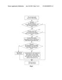  METHOD OF DECRYPTION KEY SWITCHING, A DECRYPTION DEVICE AND A TERMINAL EQUIPMENT diagram and image