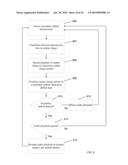 DONNED/DOFFED MULTIMEDIA FILE PLAYBACK CONTROL diagram and image