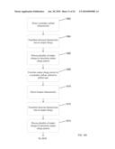 DONNED/DOFFED MULTIMEDIA FILE PLAYBACK CONTROL diagram and image