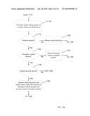 DONNED/DOFFED MULTIMEDIA FILE PLAYBACK CONTROL diagram and image