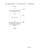 DONNED/DOFFED MULTIMEDIA FILE PLAYBACK CONTROL diagram and image